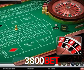 Explorando a Categoria de Eventos em Apostas na 3800bet